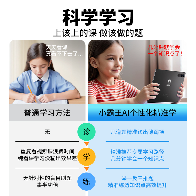 2024新款 小霸王M5智能AI儿童英语学习机小学初中高中通用一年级到高中平板学生专用家教早教点读机学习神器