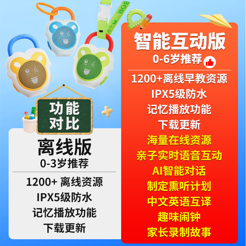 小霸王故事机儿歌播放器婴幼儿0到3岁启蒙熏听宝儿童随身听早教机
