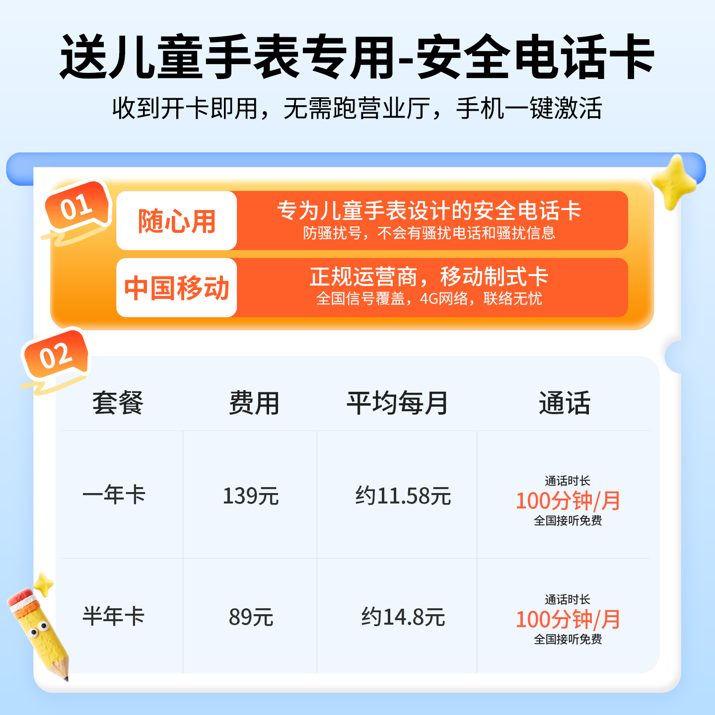 小霸王儿童电话手表新款儿童手表4G全网通定位高清大屏男女孩学生智能电话手表初中生防水官方旗舰正品礼物