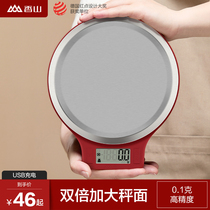 Xiangshan kitchen Libra Electronic scale Precision Jewellery Libra Libra Libra food Kerch says 0-1g weighing household scales