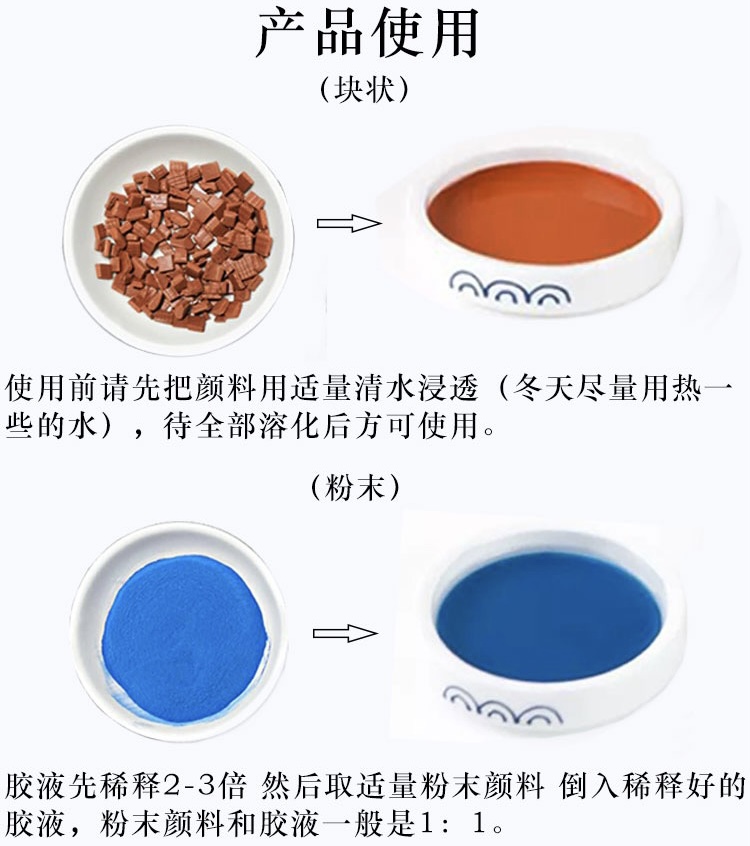 姜思序堂纸盒老包装5克天然矿物质国画颜料特级花青赭石藤黄朱膘 - 图2