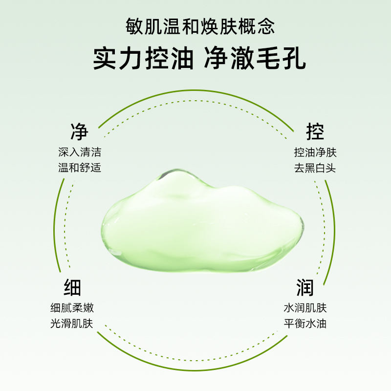 华熙生物米蓓尔净肤调理清洁面膜绿泥控油去黑头涂抹敏感肌泥膜 - 图1