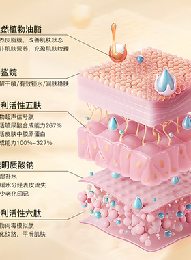 锦波生物重源胶原紧致抗皱面霜