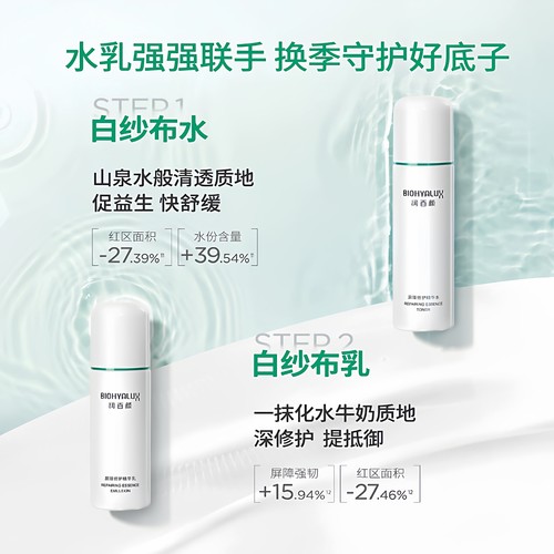 华熙生物润百颜屏障修护精华水乳白沙布水乳积雪草敏感肌修复去红 - 图1