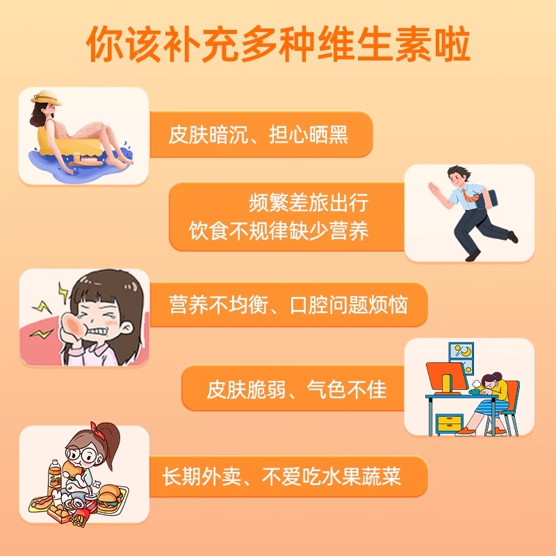 生命维他 复合维生素矿物质片120粒正品官方旗舰店VCVB族工厂直销