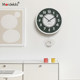 Wall clock with high appearance and decoration