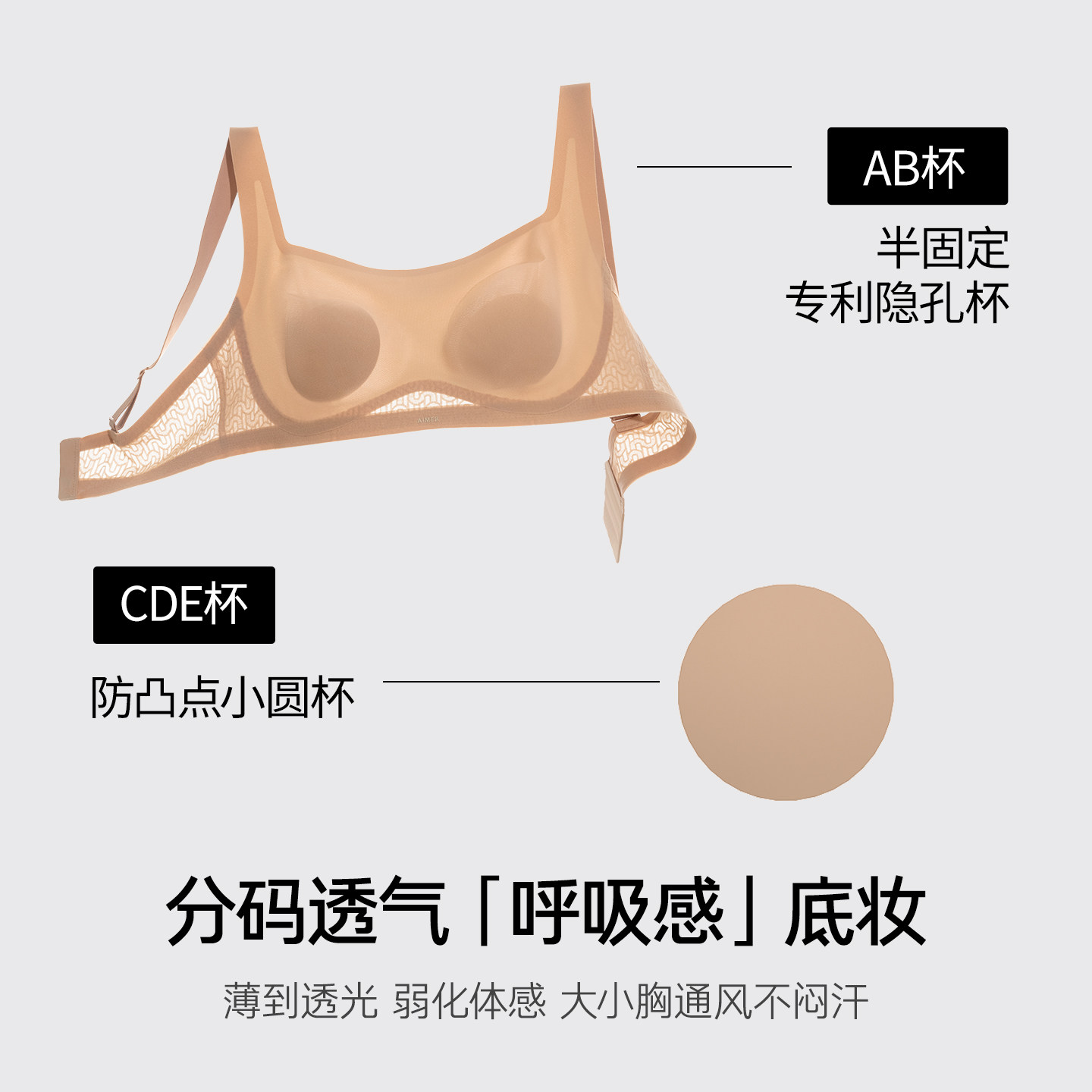 图 2