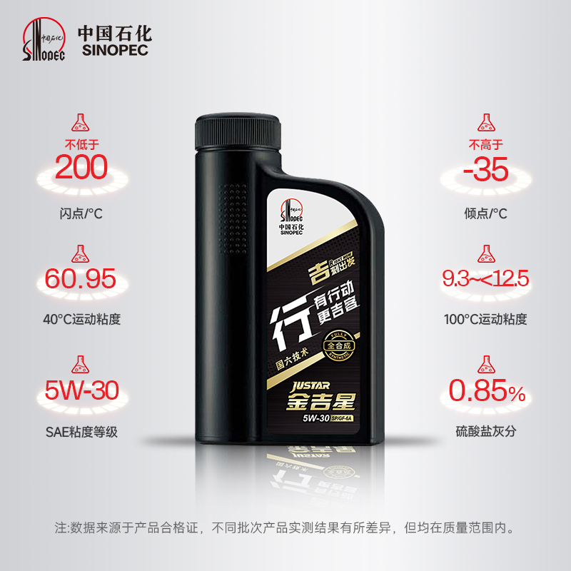 长城行系SP/GF-6A 5W30全合成机油汽车发动机保养官方正品机油 1L - 图1