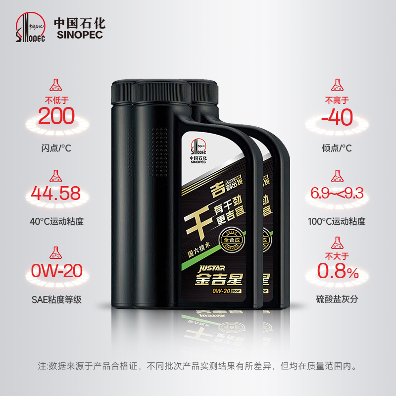 长城干系 C5 0W20全合成机油汽车保养机油官方正品 SP级 1L*3桶-图1