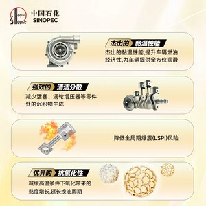 长城SQ/GF-7A 5W-30全合成机油 汽车润滑油官方正品机油