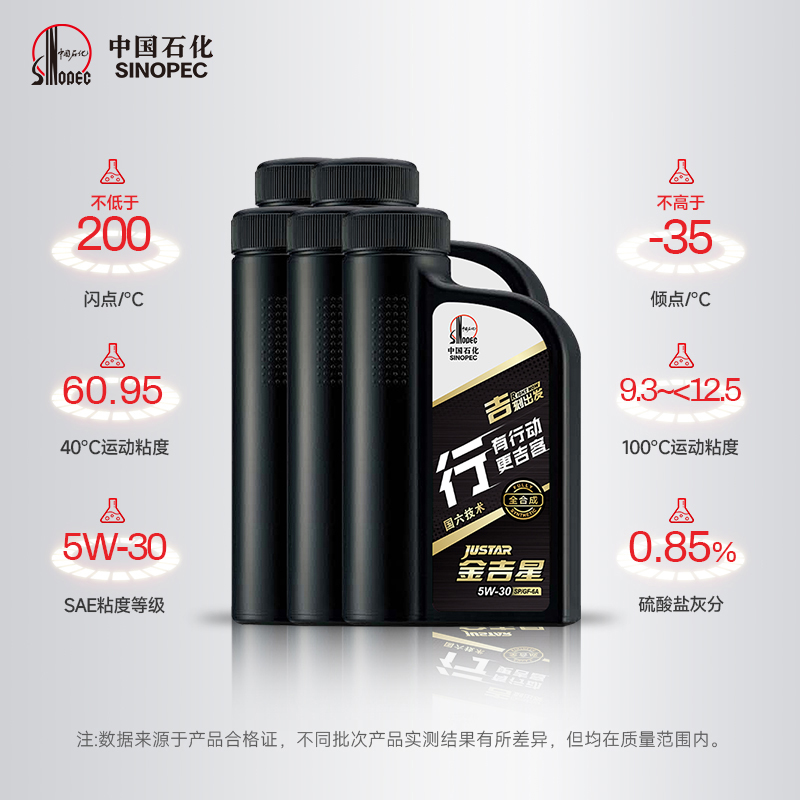 长城行系SP/GF-6A 5W30全合成机油汽车保养官方正品润滑油1L*5桶 - 图1