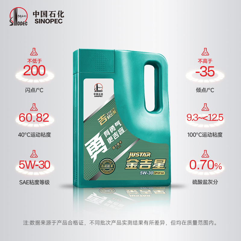 长城SP/GF-6A 5W30半合成机油汽车机油官方旗舰店正品 4L（21年）-图1