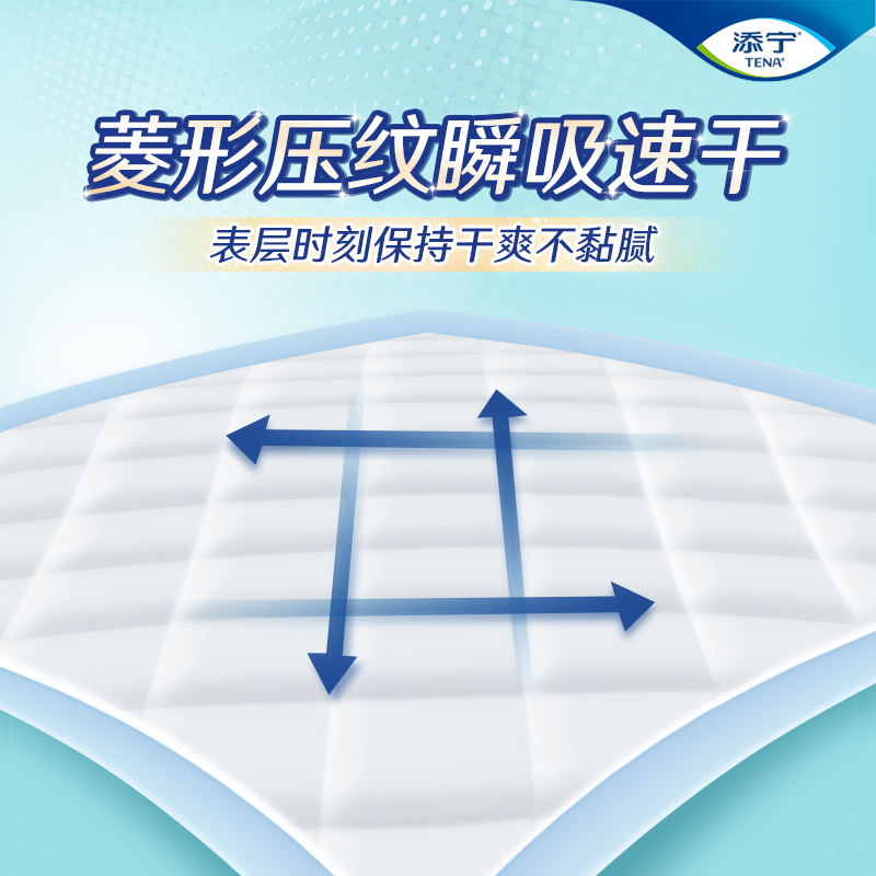 【聚划算专属】添宁特大成人护理垫老人用隔尿垫一次性5片60×90 - 图0