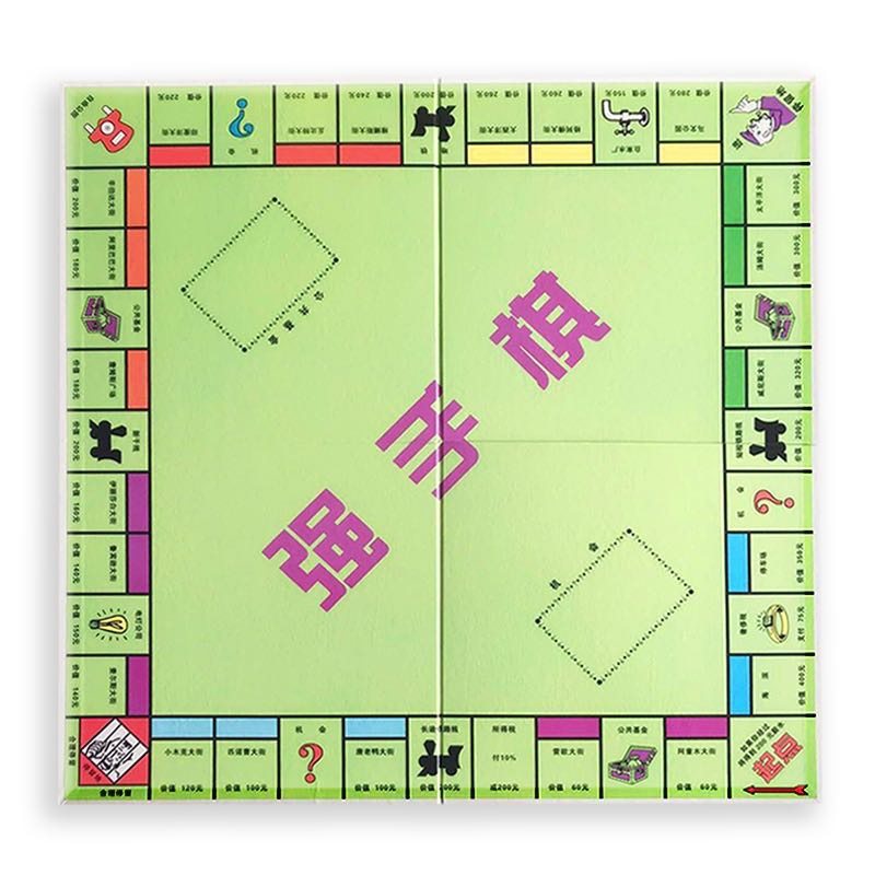 80后怀旧经典大号大富翁强手棋亲子游戏儿童玩具现金流游戏棋送礼,淘宝优惠券,粉丝福利购,淘宝优惠卷