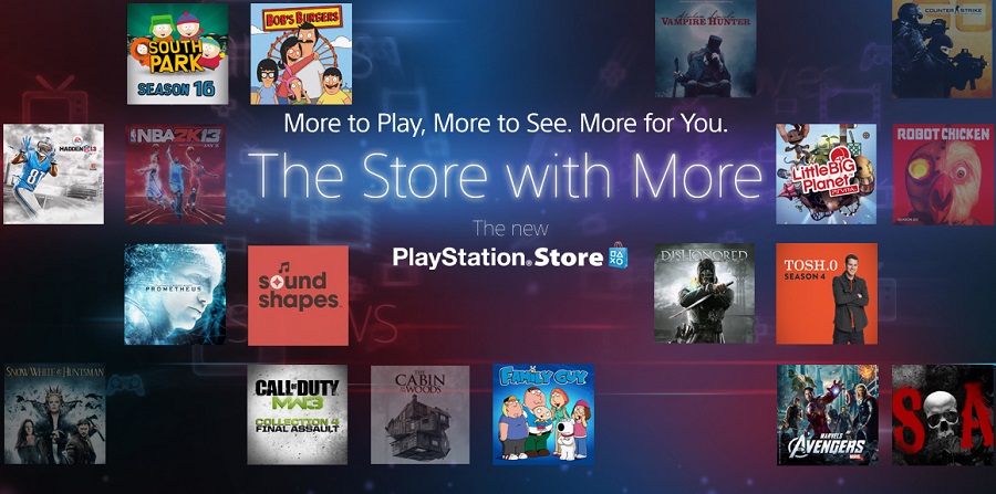 PlayStation美服充值点卡 PSN Plus 50美金 PS4 PSV US psn store-图3