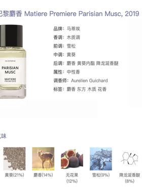 法国小众香水马蒂埃马蒂埃晚香玉静谧之森巴黎麝香激昂玫瑰香水