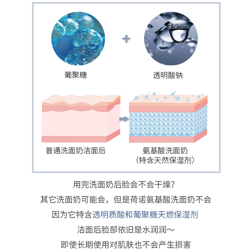 谢婷婷荷诺益生菌氨基酸洗面奶温和零刺激洁面乳深层清洁泡沫 谢婷婷荷诺益生菌氨基酸洗面奶温和零刺激洁面乳深层清洁泡沫