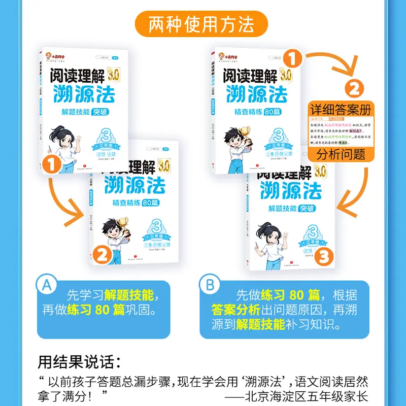 2024新版小晨同学小学语文阅读理解溯源法三四五六年级阅读理解真题精查精练80篇专项训练书人教RJ版语文阅读课外强化训练习题