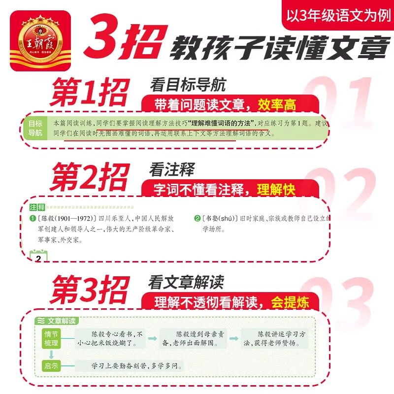 2025王朝霞阅读理解小学语文阅读训练100篇超详解一二年级三四五六年级英语阅读理解专项训练答题技巧教材同步每日一练专项训练书