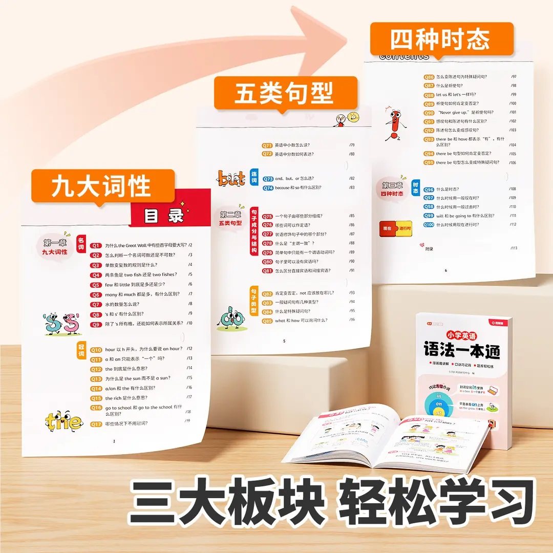 斗半匠小学英语自然拼读语法一本通口诀学记背方法漫画讲解技巧一问一答学口语小学英语情景对话日常交流跟读零基础儿童英文大全