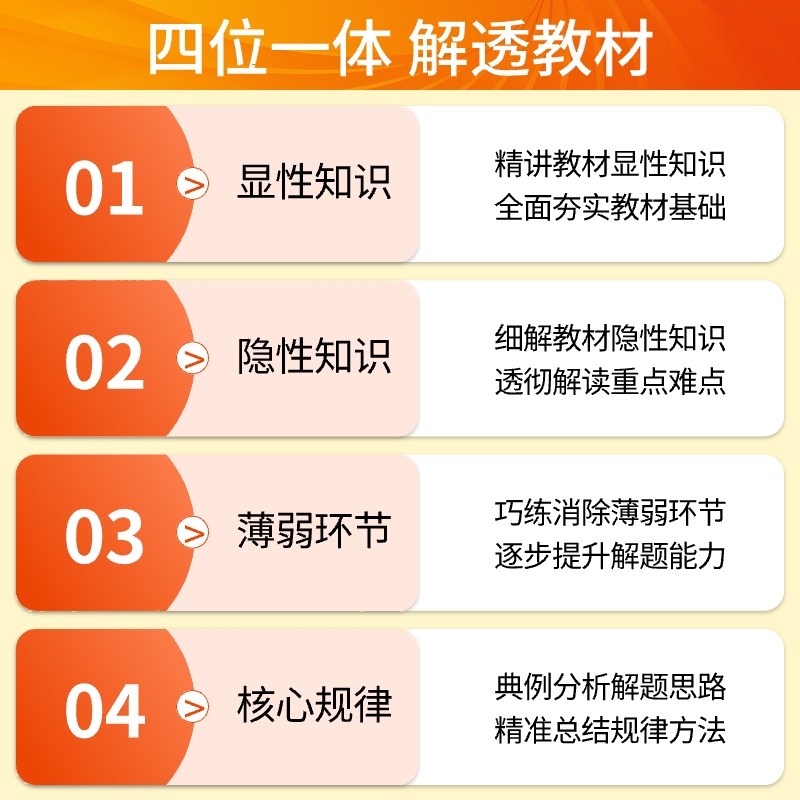 2024新版 初中教材解读九年级上册数学北师大版 教材课本专项同步配套练习册 初三9年级上册数学课堂笔记预习书教辅资料练习册 - 图3