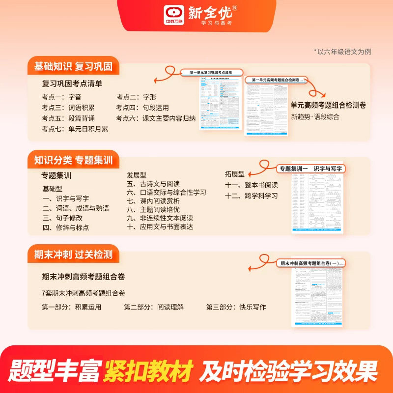 2026新版15天满分备考期末系统总复习新全优少年素质教育报一二三四五六年级上下册语文数学英语人教版冀教北师大青岛苏教小学试卷