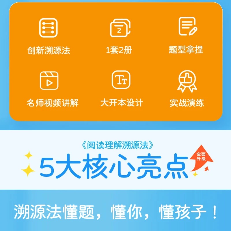 2025新版小学生阅读理解溯源法全两册语文强化阅读答题技巧阅读思路专项理解训练三四五六年级语文时文阅读答题公式答题模板