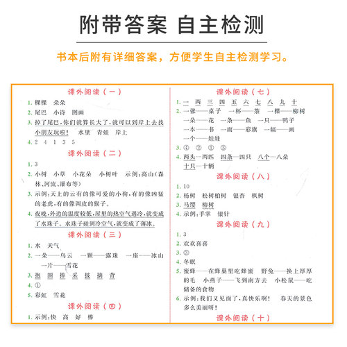 官方正版看图写话二年级上册语文小学人教版阅读理解训练书小学生看图说话写话专项同步训练书题二年级阅读理解训练每日一练乐学熊-图3