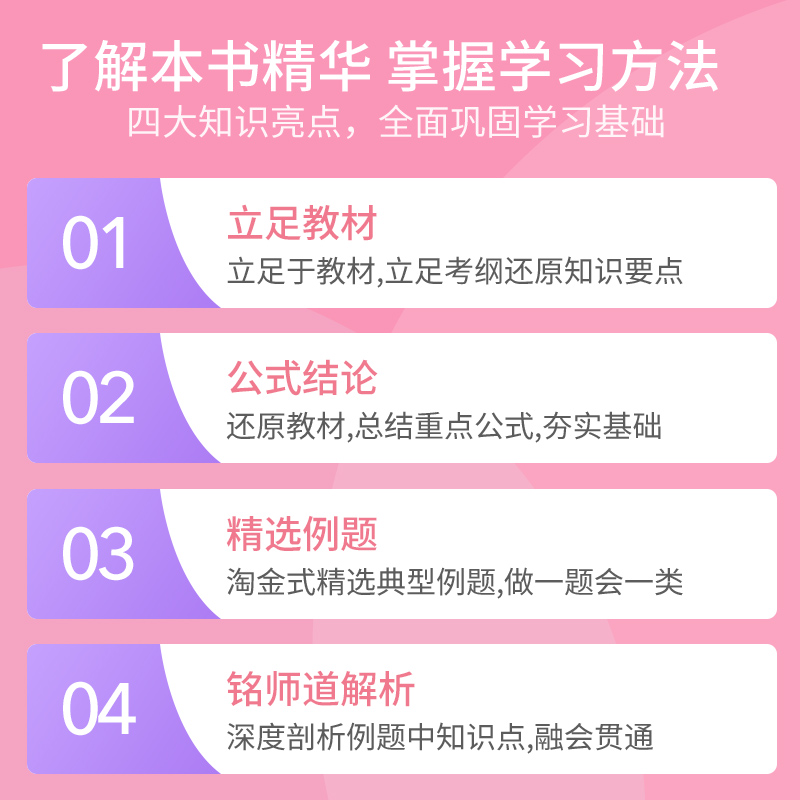 新高考2023版高考数学终极秒杀颠覆版 高考数学题型与技巧练习题真题 高三数学压轴题难题总复习 高中理科文科数学教辅资料辅导书 - 图3