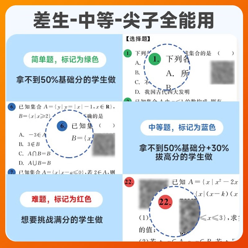 2025新版学魁榜母题清单直击高考高中高考试题分析高一高二高三数学物理化学生物全套教辅导书教材资料必练习册刷题常考题型全解
