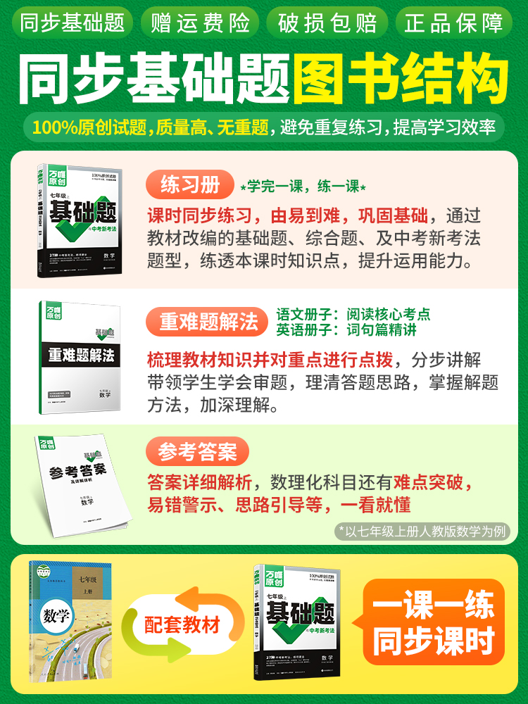 2024万唯七年级下册情境题上册基础题语文数学英语地理生物人教版北师大华师译林全套 初一同步练习册专项训练讲解七下万维中考题 - 图1