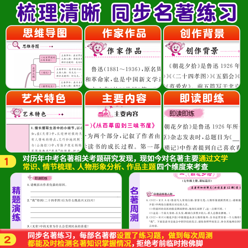 2024名校课堂名著速读选读中考名著真题全刷七八九年级初中生名著导读语文阅读考点精练一点通必读12部思维导图状元笔记练习册书