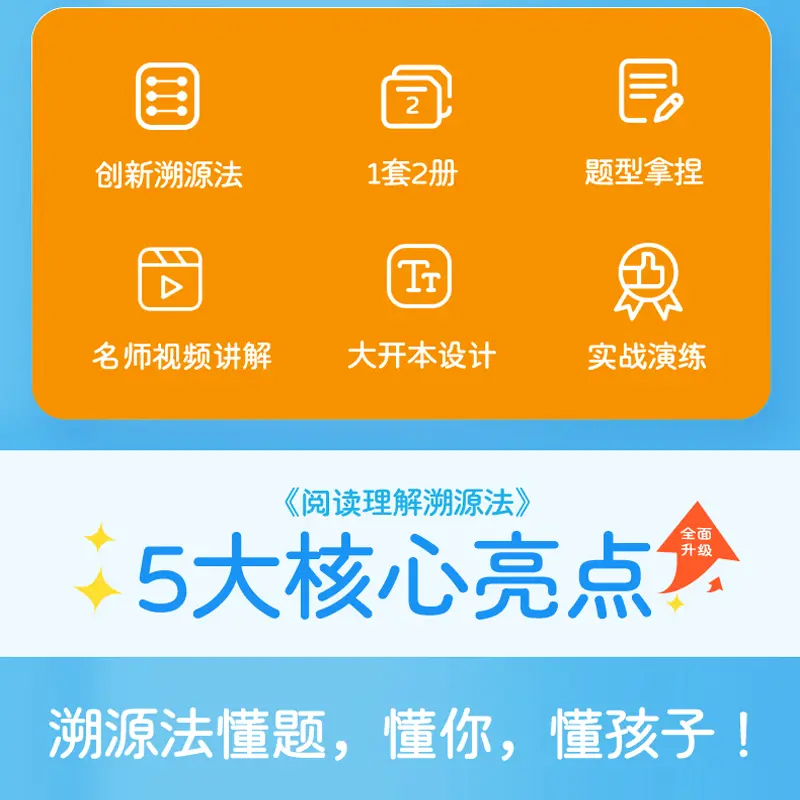 2024新版小晨同学小学语文阅读理解溯源法三四五六年级阅读理解真题精查精练80篇专项训练书人教RJ版语文阅读课外强化训练习题