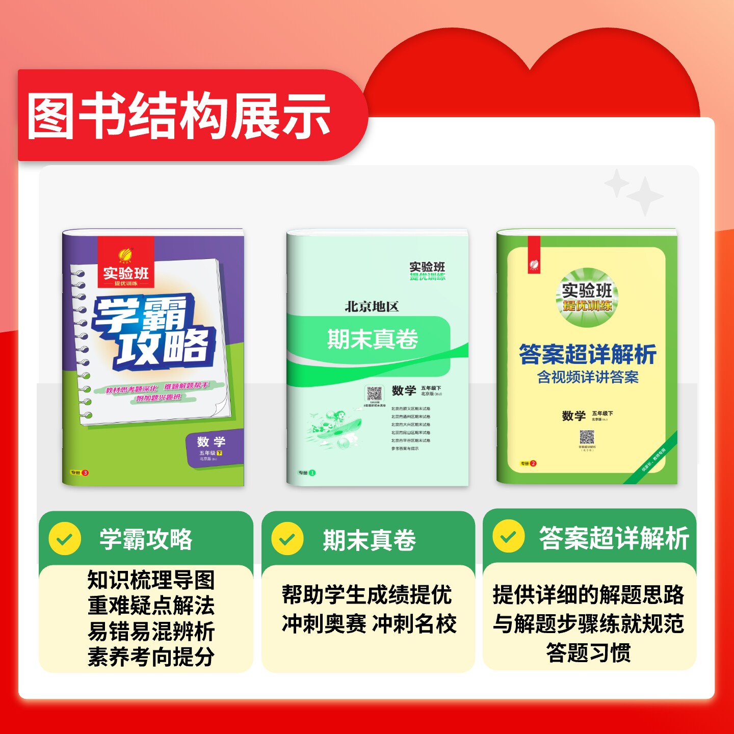 53天天练一年级二年级三四五六年级上册下册语文数学英语全套人教版北师版苏教版课五三天天练专项测试同步训练5.3天天练
