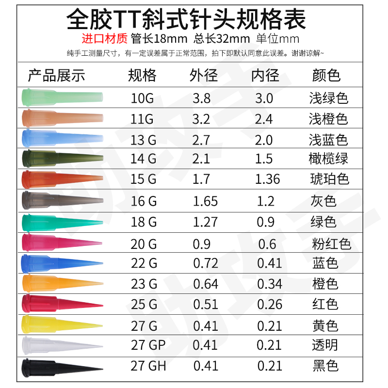 点胶机针头精密塑料螺口针头针筒全胶美缝针嘴斜式TT锥形点胶针头-图0