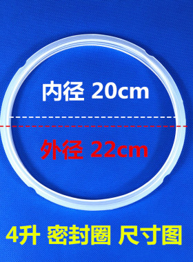 乐邦电压力锅密封圈5L升电高压煲盖22/24cm橡皮圈硅胶圈配件包邮