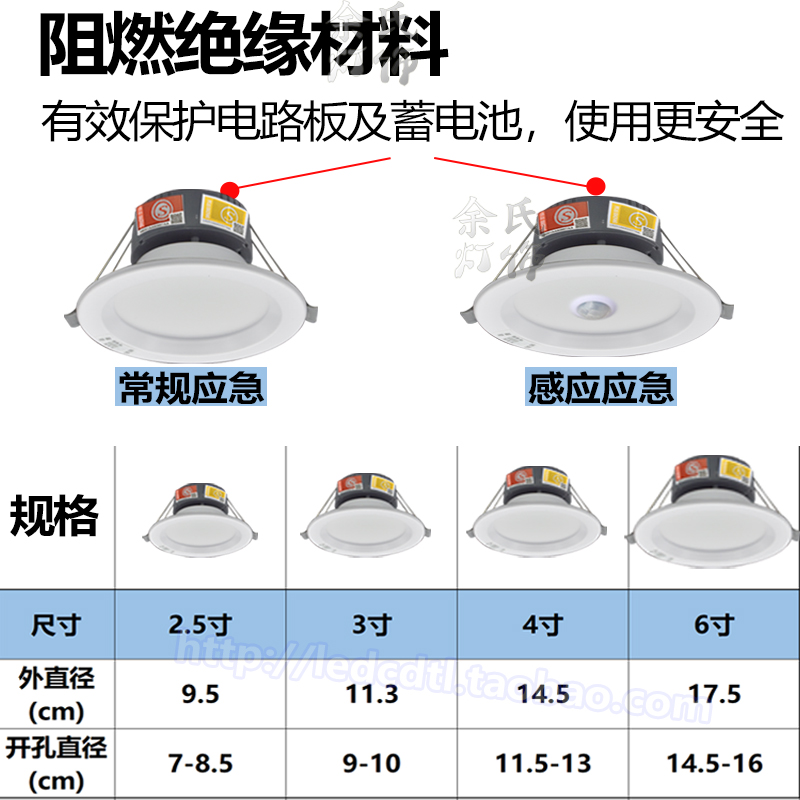 消防应急灯筒灯led人体感应嵌入式3寸4寸6寸吸顶一体化紧急照明灯 - 图1
