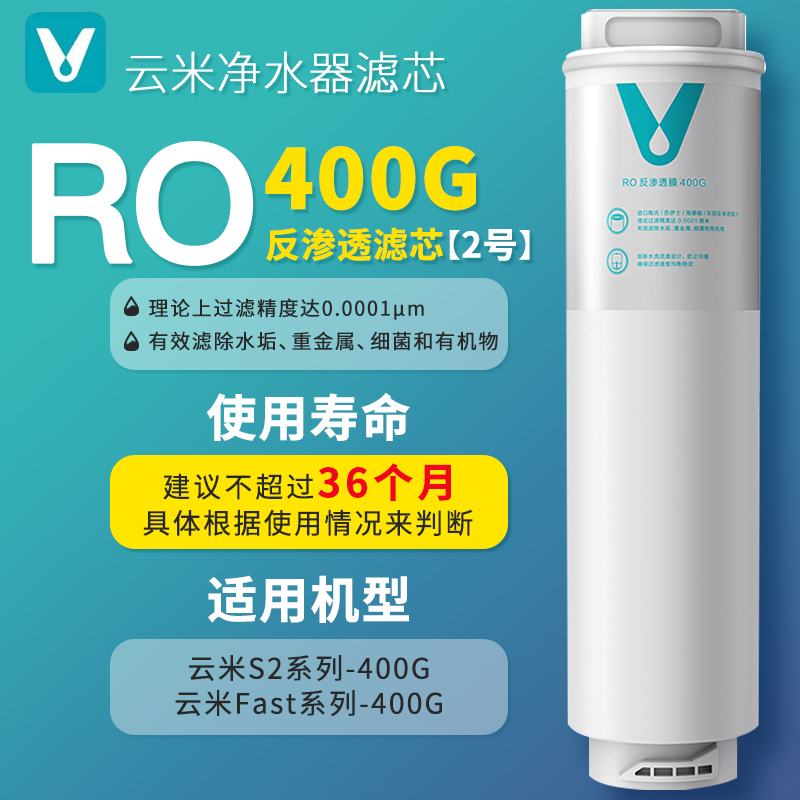 云米净水器S2 Fast3系列400G/600G/800G滤芯1号5in1复合2号反渗透 - 图1