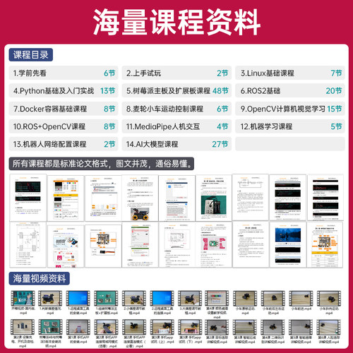 树莓派4B/5智能小车 TurboPi麦轮AI大模型视觉识别ROS2编程机器人 - 图2