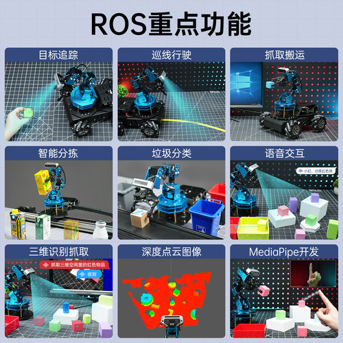 树莓派5机械手臂ArmPi Ultra深度视觉AI大模型开源编程ROS2机器人 - 图0