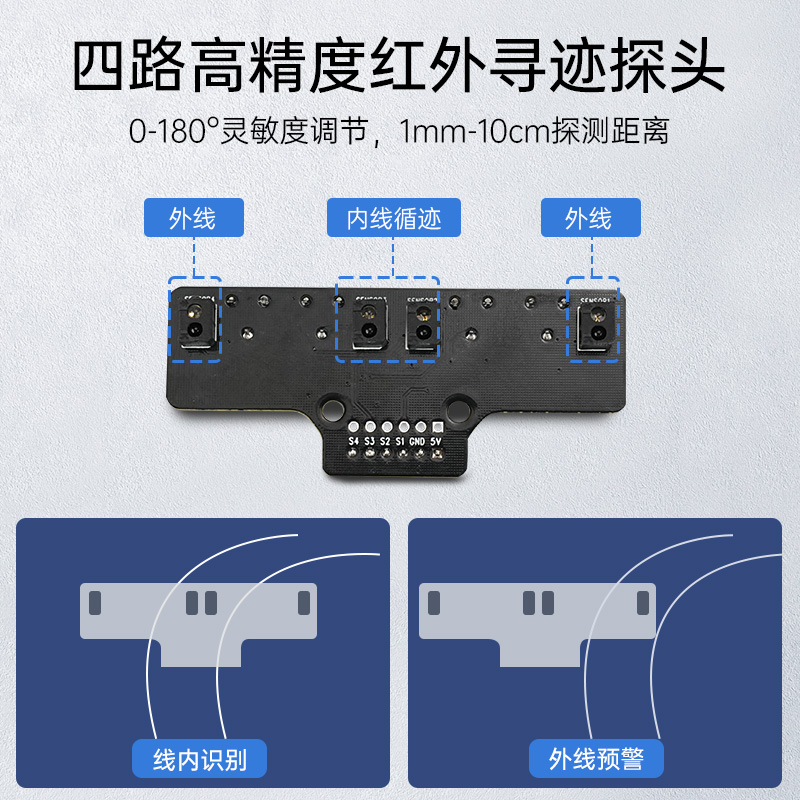 4路巡线传感器 智能小车机器人红外寻迹避障创客四路识别循迹模块 - 图0