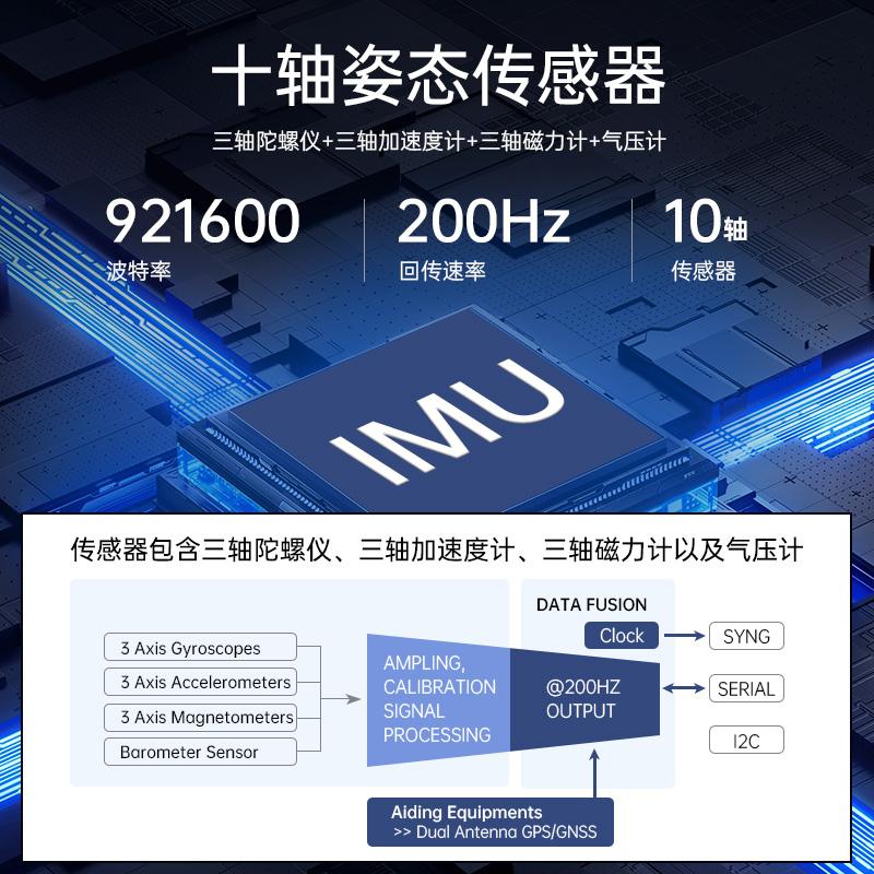 IMU惯导模块 ROS机器人MEMS USB磁力计十轴AHRS陀螺仪 姿态传感器 - 图0