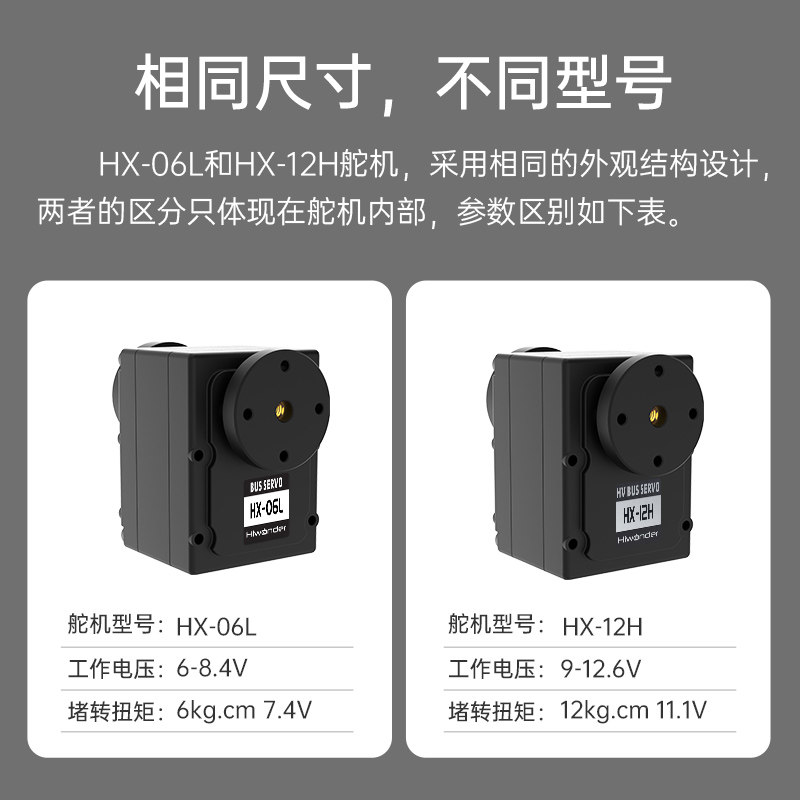 幻尔 总线串行舵机HX-12H紧凑型智能串口 双轴6KG/12KG扭力带反馈,淘宝优惠券,粉丝福利购,淘宝优惠卷