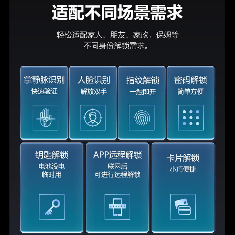 ICCSSI艾栖全自动纹锁家用防盗门人脸识别智能电子密码锁K9-PLUS - 图0