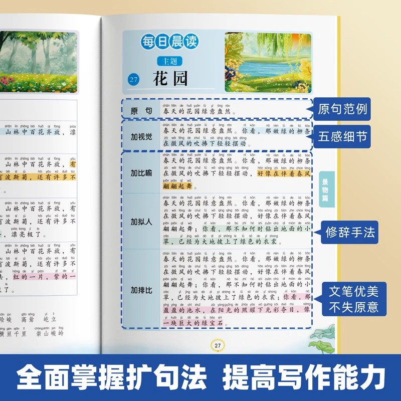 2025新版 扩句法每日晨读 晨读美文小学生一年级二年级下册三年级优美句子积累大全作文素材小学版语文扩句法五感法写作文看图写话 - 图0
