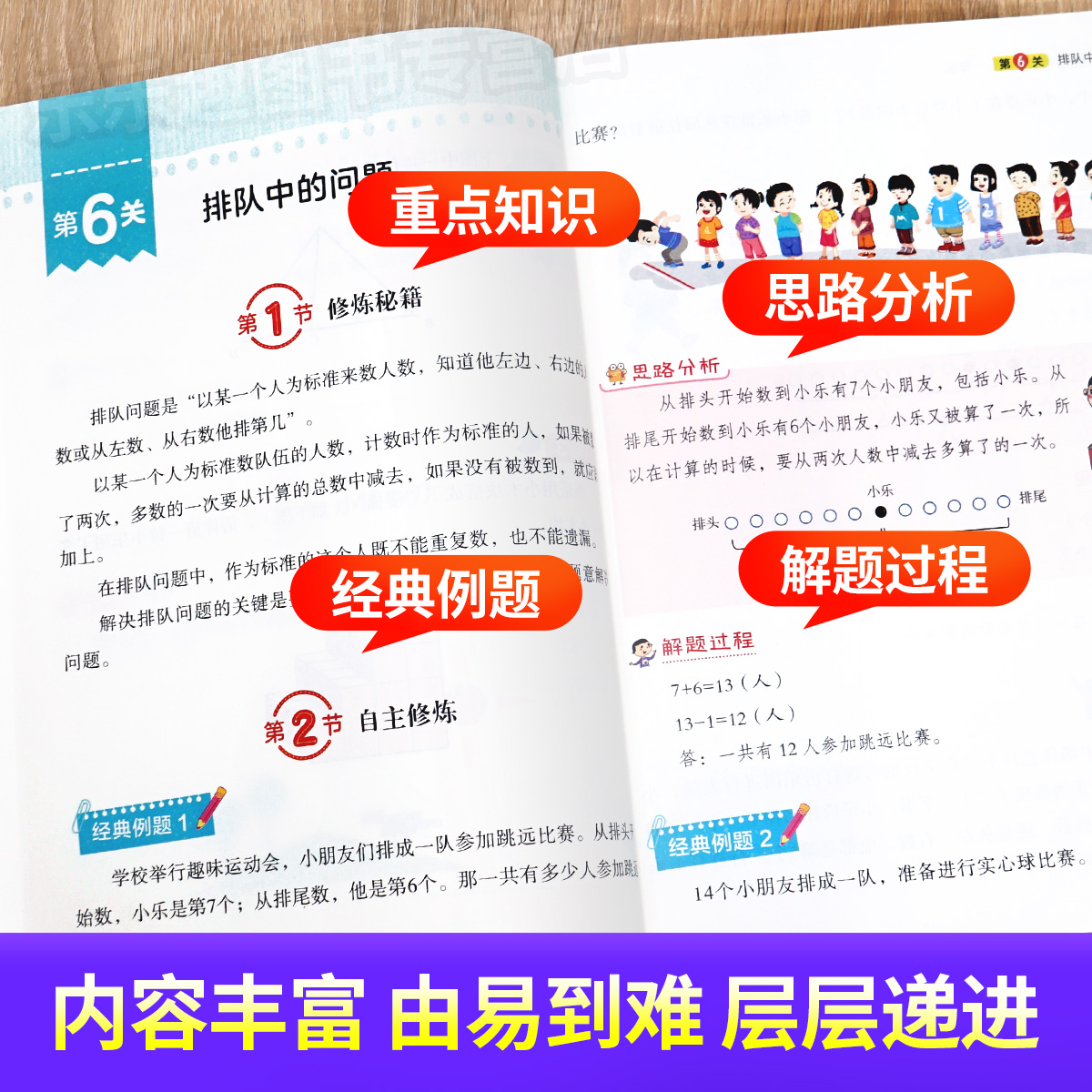 小学数学思维训练一年级上册下册小学奥数举一反三创新思维应用题计算题强化训练专项拓展逻辑思维训练练习题教材教辅基础知识全解 - 图0