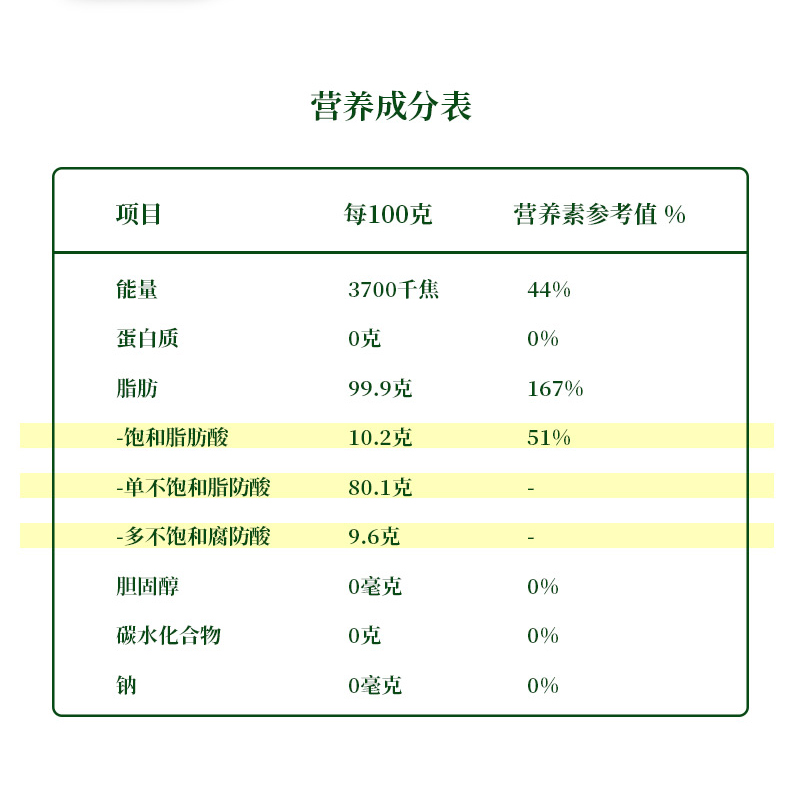 有机专利冷榨山茶油1.45L茶籽油月子油山柚油本草天香黄袍山油茶 - 图1