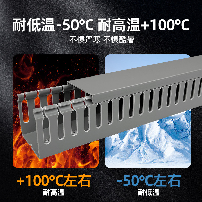 PC+ABS低烟无卤线槽环保阻燃耐高低温电箱柜风能行配线槽50*25,淘宝优惠券,粉丝福利购,淘宝优惠卷