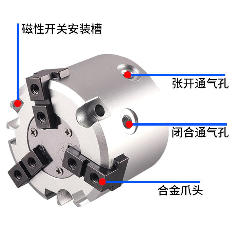 手指气缸MHS2/MHS3/MHS4-16D/20D/25D/32D/40D/50D/63D/80D爪-图0