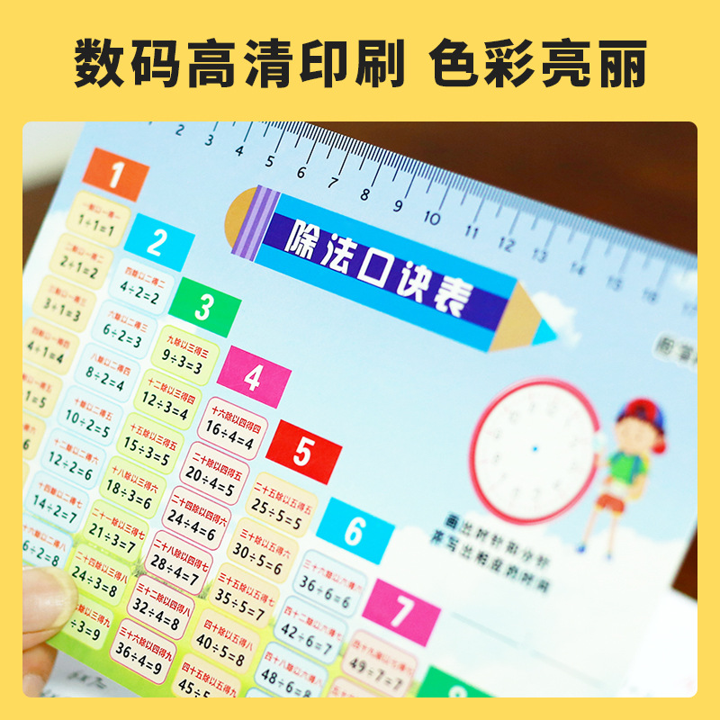 （买一送一九九乘除法口诀表小学生语文汉语拼音数学加减法卡片） - 图0